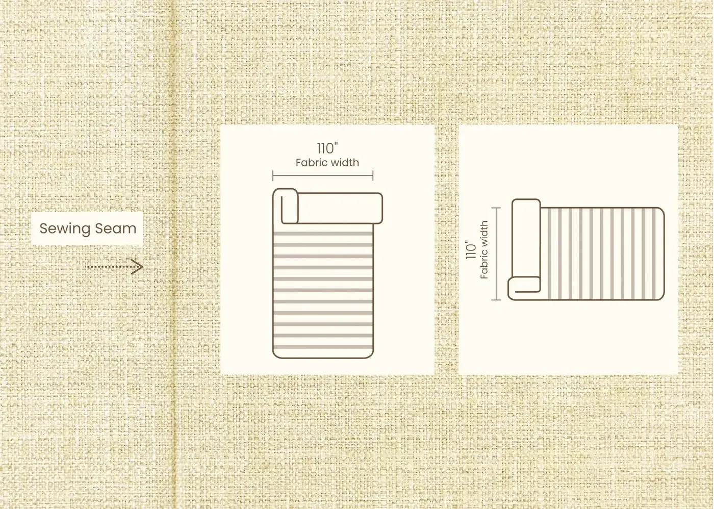 Curtain size exceeds the maximum fabric width
